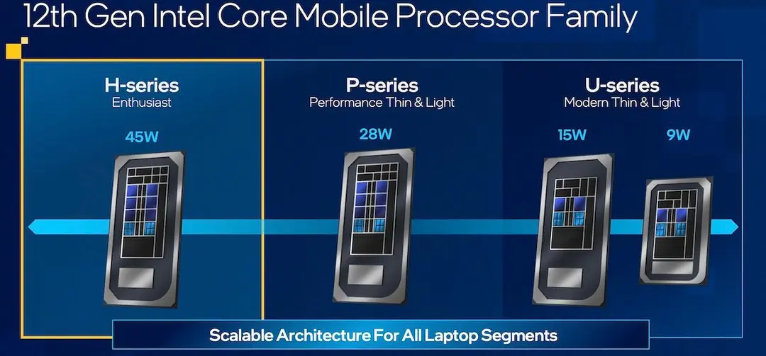 Intel trình làng bộ vi xử lý Core thế hệ 12 nhanh nhất trong lịch sử