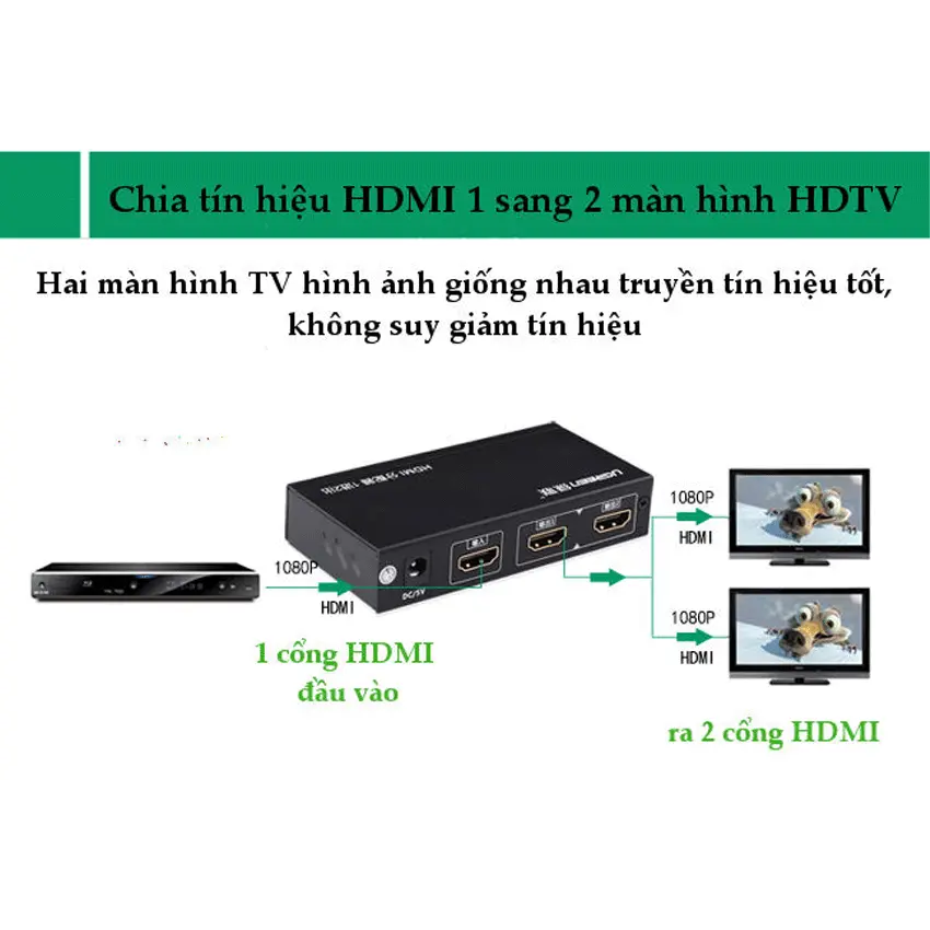 68783_bo_chia_cong_hdmi_1_ra_2_ho_tro_full_hd_chinh_hang_ugreen_40201_11.png 7