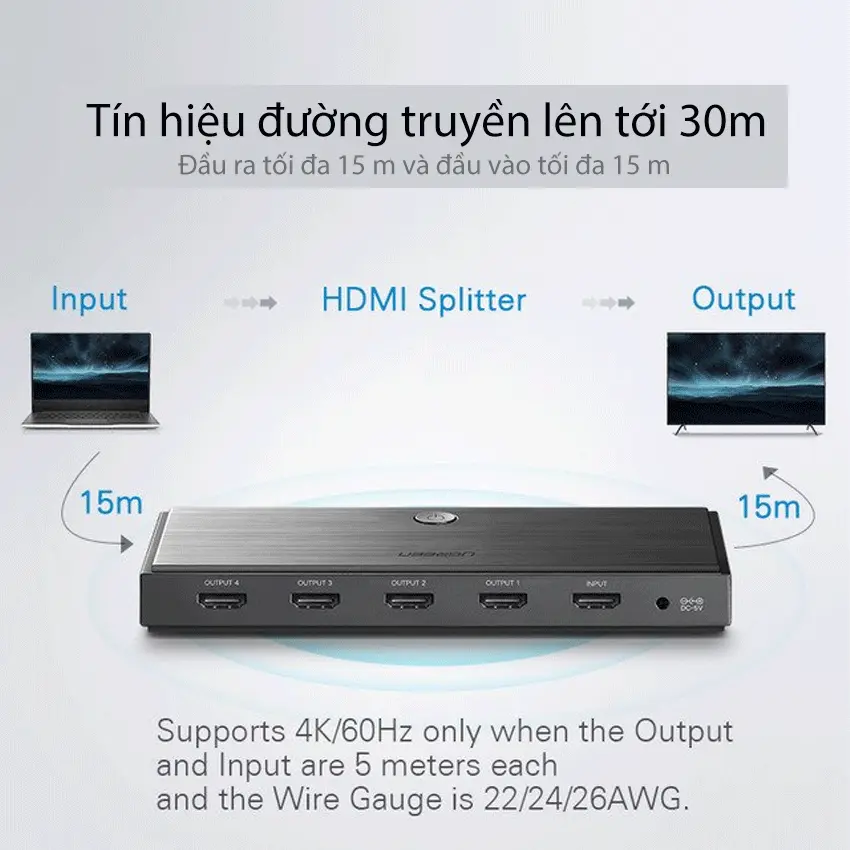 69679_bo_chia_hdmi_1_ra_4_hdmi_2_0_ugreen_50708_14.png 4