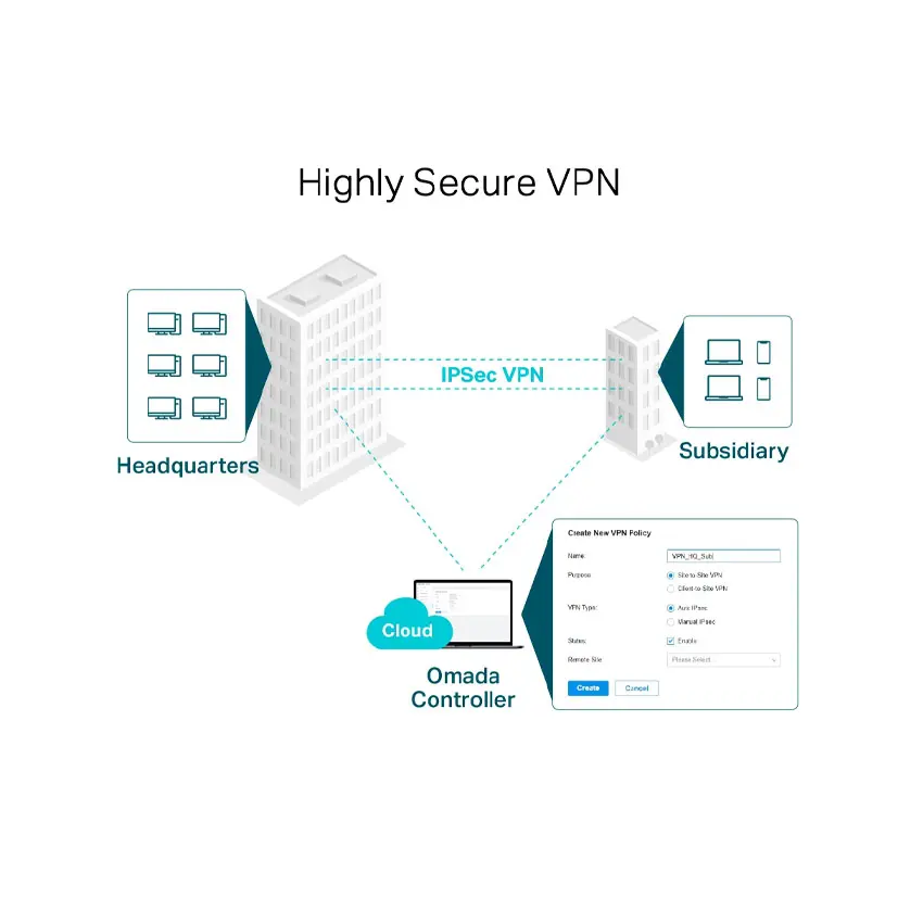 84402_can_bang_tai_tp_link_tl_er605_tl_r605_omada_vpn_bang_thong_rong_4_wan_gigabit__8_.jpg 4