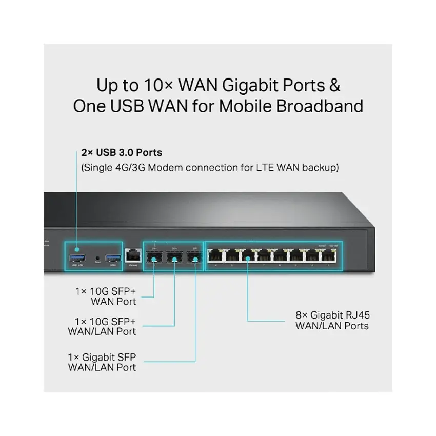 85287_can_bang_tai_tp_link_er8411_vpn_voi_cong_10g__5_.jpg 4