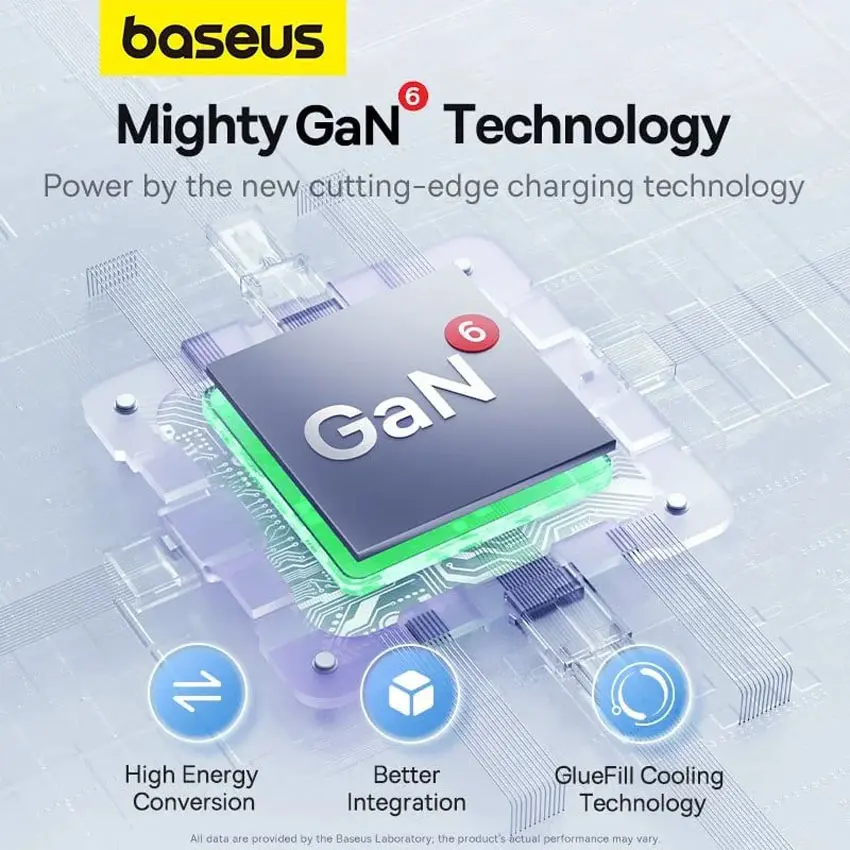 88590_bo_sac_nhanh_hieu_baseus_gan6_pro_2c_2u_65w_us_mau_trang_with_cable_type_c_to_type_c_100w_1m_trang__1_.jpg 4