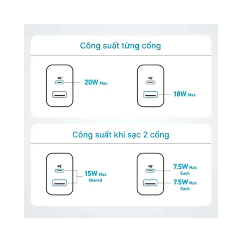 90486_cu_sac_anker_1c1a_20w_with_usb_c_cable_trang_white_b2b_b2348j21__4_.jpg 7