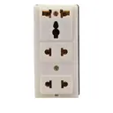 Danh sách hình ảnh chụp sản phẩm
