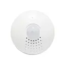 Danh sách hình ảnh chụp sản phẩm