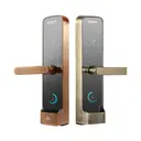 Danh sách hình ảnh chụp sản phẩm