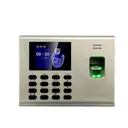 Danh sách hình ảnh chụp sản phẩm