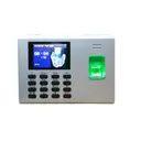 Danh sách hình ảnh chụp sản phẩm