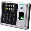 Danh sách hình ảnh chụp sản phẩm