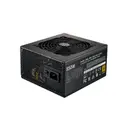 Danh sách hình ảnh chụp sản phẩm