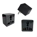 Danh sách hình ảnh chụp sản phẩm