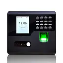 Danh sách hình ảnh chụp sản phẩm