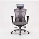 Danh sách hình ảnh chụp sản phẩm