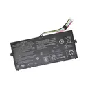 Danh sách hình ảnh chụp sản phẩm