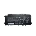 Danh sách hình ảnh chụp sản phẩm