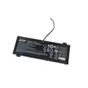Danh sách hình ảnh chụp sản phẩm