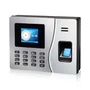 Danh sách hình ảnh chụp sản phẩm