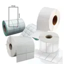 Danh sách hình ảnh chụp sản phẩm