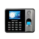 Danh sách hình ảnh chụp sản phẩm