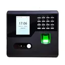 Danh sách hình ảnh chụp sản phẩm