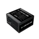 Danh sách hình ảnh chụp sản phẩm