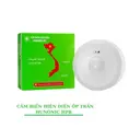 Danh sách hình ảnh chụp sản phẩm
