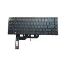Danh sách hình ảnh chụp sản phẩm