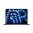 Danh sách hình ảnh chụp sản phẩm