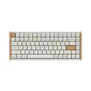 Danh sách hình ảnh chụp sản phẩm