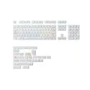 Danh sách hình ảnh chụp sản phẩm