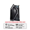 Danh sách hình ảnh chụp sản phẩm