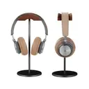 Danh sách hình ảnh chụp sản phẩm
