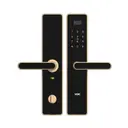 Danh sách hình ảnh chụp sản phẩm