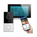 Danh sách hình ảnh chụp sản phẩm