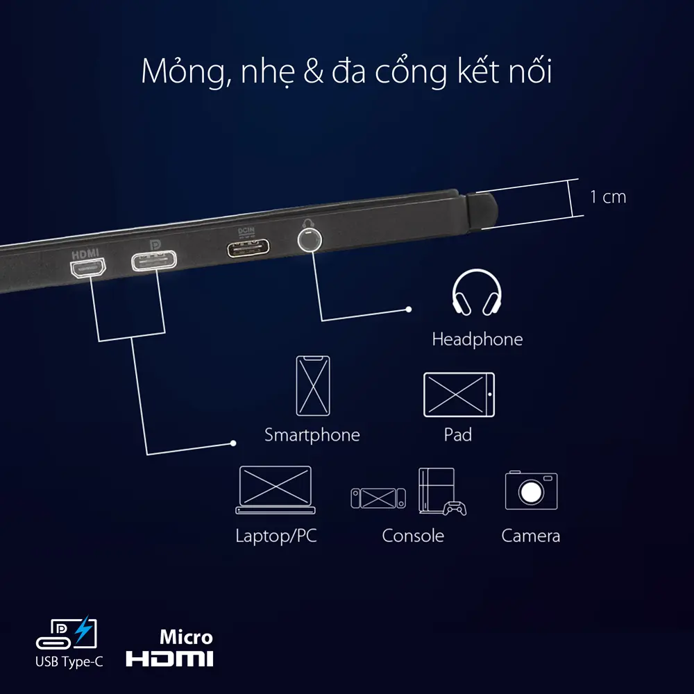Màn hình ASUS ROG Strix XG17AHPE