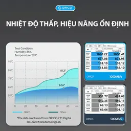 68256_hop_dung_o_cung_ssd_m2_sata_orico_mm2c3_4.png 4