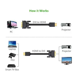 77969_cap_chuyen_doi_hdmi_to_dvi_24_1_dai_3m_ugreen_10136_2.jpg 4