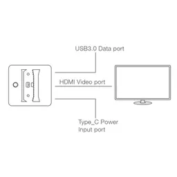 71093_dock_chuyen_tin_hieu_hdmi_cho_nintendo_switch_dobe_tns_1828_0002_3.jpg 3