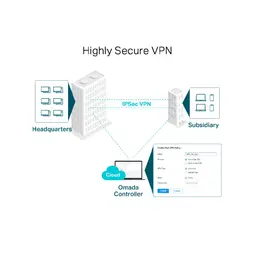 84402_can_bang_tai_tp_link_tl_er605_tl_r605_omada_vpn_bang_thong_rong_4_wan_gigabit__8_.jpg 4