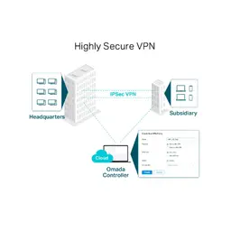 85288_can_bang_tai_tp_link_er605_tl_r605_v2__7_.jpg 3