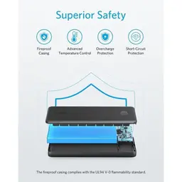 86974_sac_du_phong_anker_523_powercore_slim_1a1c_22_5w_10__3_.jpg 3