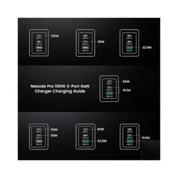 88995_cu_sac_nhanh_da_cong_gan_nexode_100w_ugreen_25873__4_.jpg 3