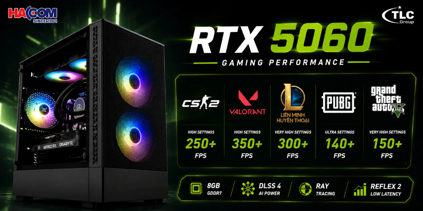 Give Away Bộ PC Gaming RTX 5060
