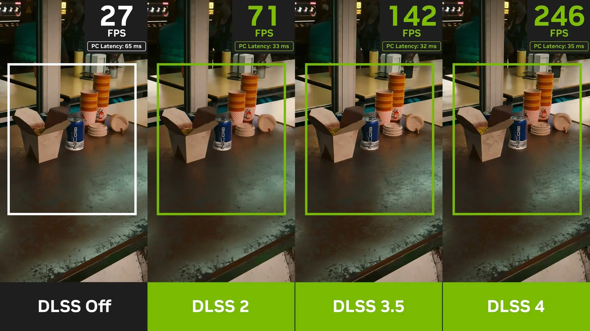 Công nghệ DLSS 4 & Ray Tracing – Tối ưu chất lượng hình ảnh, tăng tốc khung hình