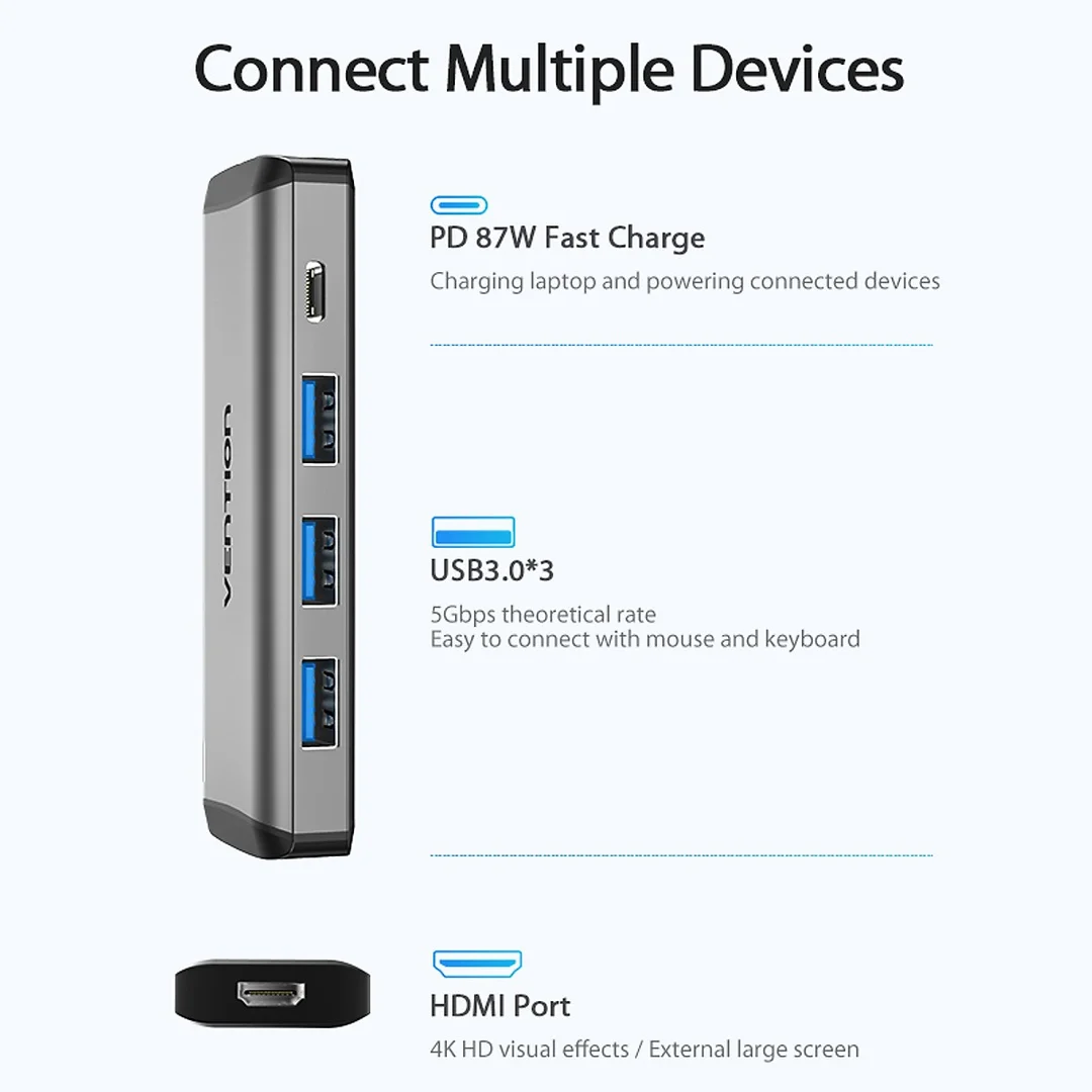 56002_giac_chuyen_doi_tu_typec_sang_typec_hdmi_4k_3_cong_usb_3_0_vention_cnbhb_3.jpg 2
