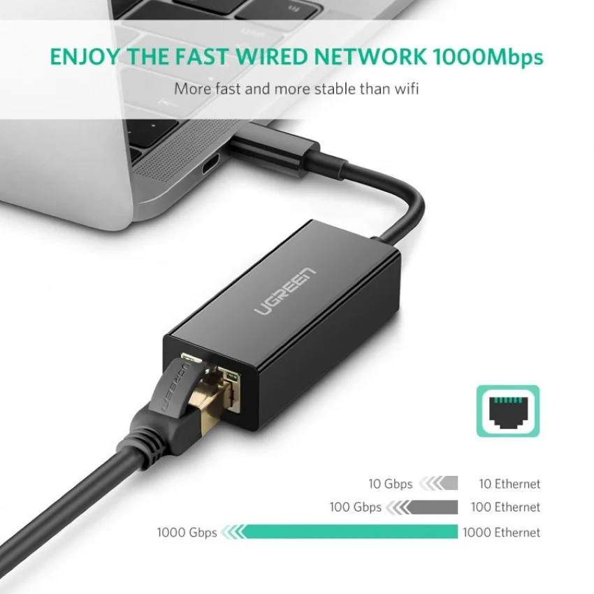 58984_usb_type_c_to_lan_10_100_1000mbps_ugreen_50307_3.jpg 2