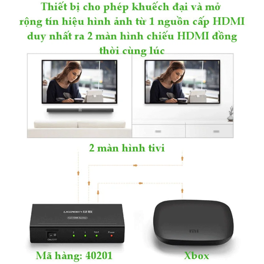 68783_bo_chia_cong_hdmi_1_ra_2_ho_tro_full_hd_chinh_hang_ugreen_40201_1.png 1
