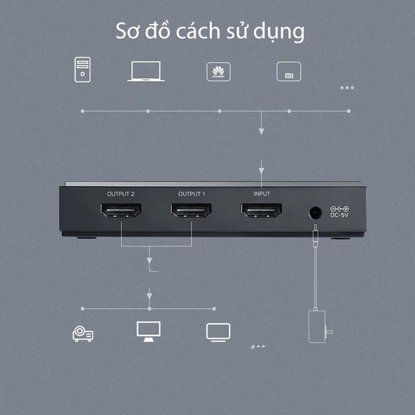 69681_bo_chia_hdmi_2_0_ugreen_50707_11.png 1