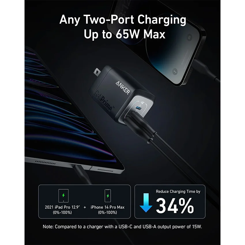 75689_cu_sac_nhanh_anker_prime_a2669_pd_67w_01_cong_type_a_02_cong_type_c_mau_den_3.jpg 3