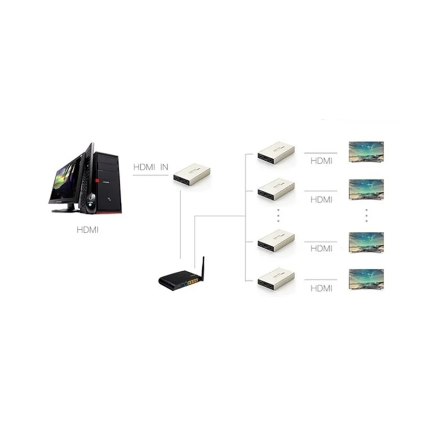 78145_thiet_bi_phat_tin_hieu_hdmi_120m_qua_cap_mang_rj45_cat5e_cat6_ugreen_40280_0000_layer_2.jpg 1